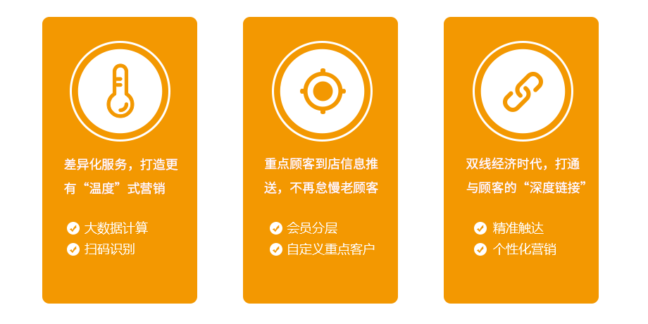 智慧餐廳新功能_VIP客戶(hù)關(guān)懷【天財(cái)商龍】