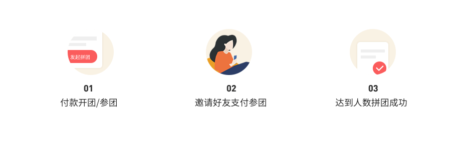 餐飲會員系統(tǒng)_餐飲行業(yè)營銷玩法【天財商龍】