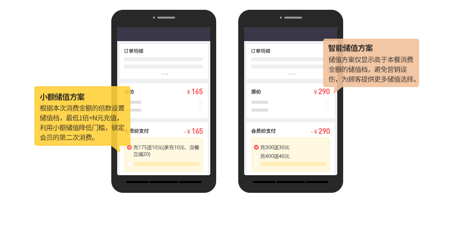 智能儲值_餐飲行業(yè)會員卡管理系統(tǒng)【天財商龍】