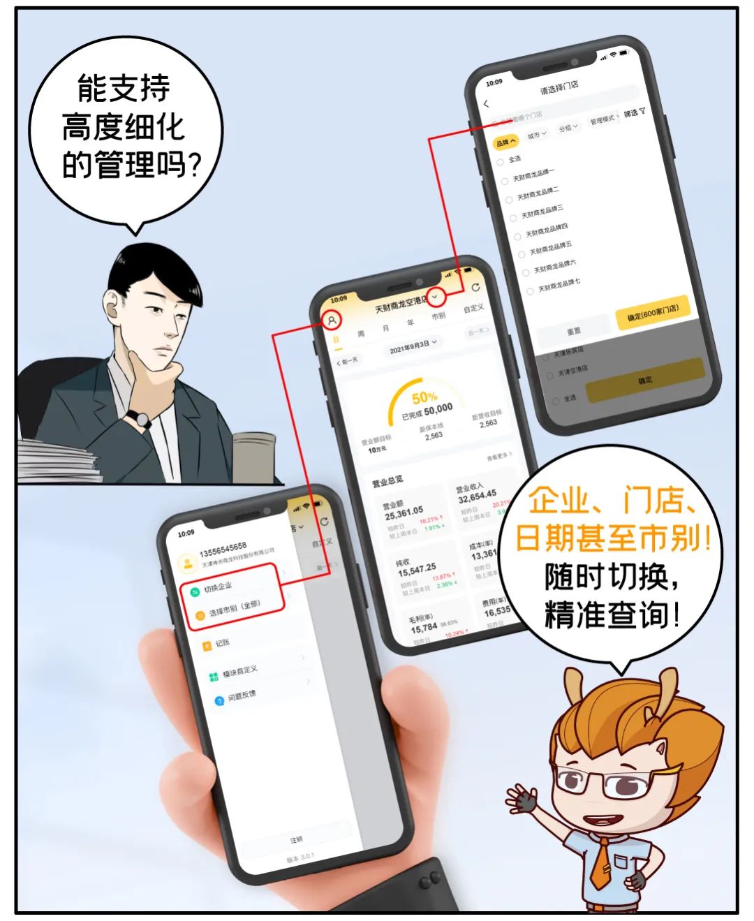 餐飲管理系統(tǒng)【天財(cái)商龍】