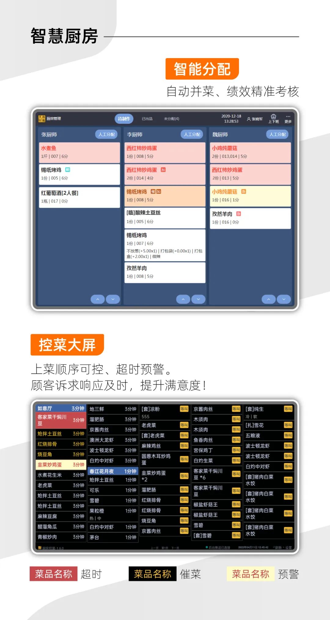 廚房管理系統(tǒng)【天財商龍】