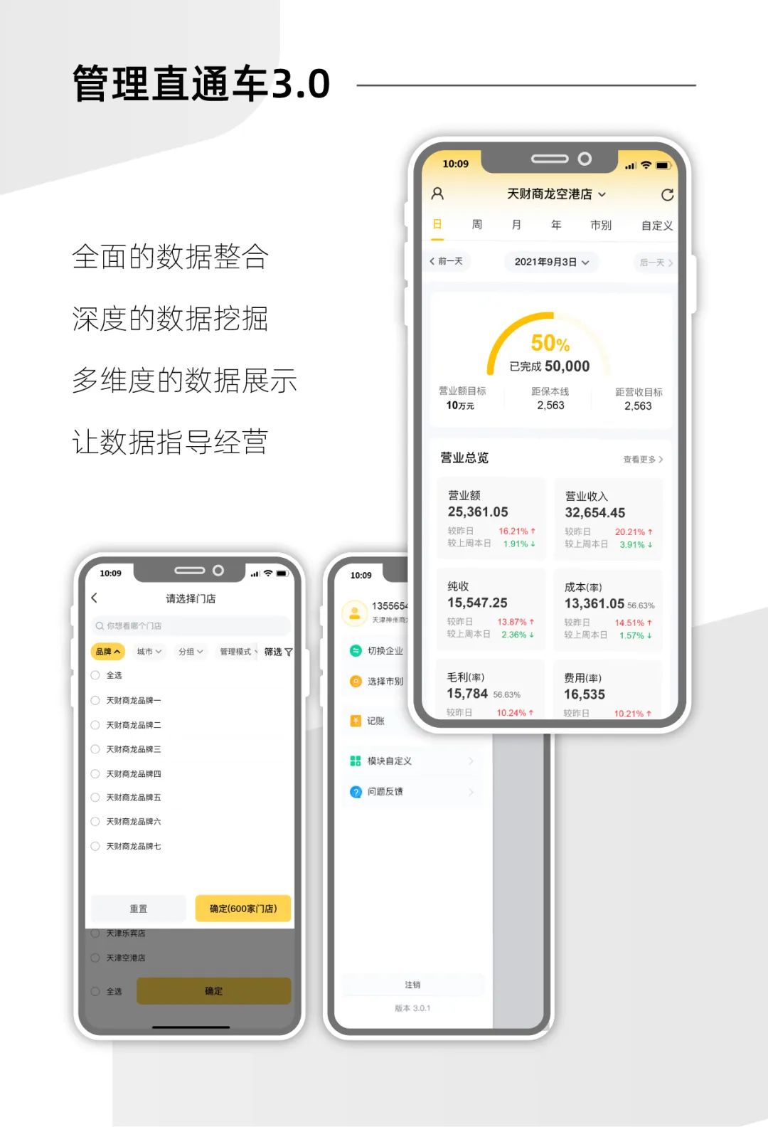 餐飲管理系統(tǒng)【天財商龍】