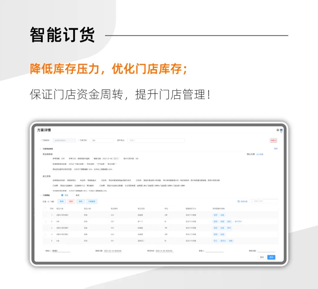 訂貨管理系統(tǒng)【天財商龍】