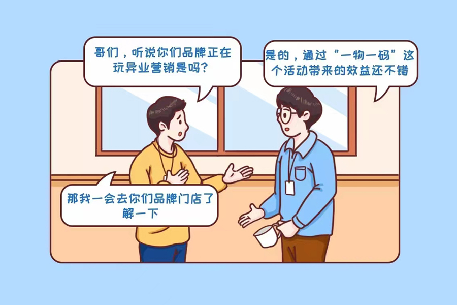 會員營銷系統(tǒng)【天財商龍】