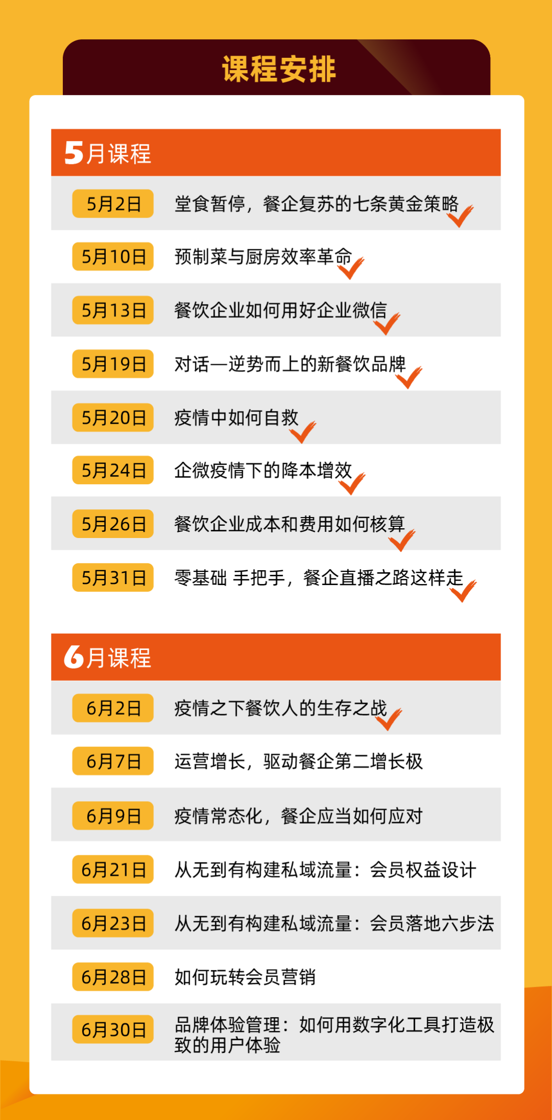 線上餐飲課堂【天財(cái)商龍】